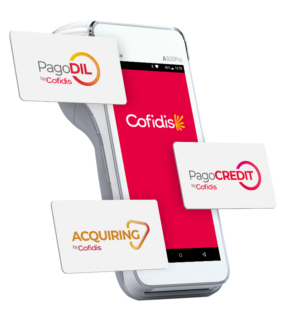 Cofidis - Smart Pos
