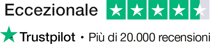 Trustpilot rating