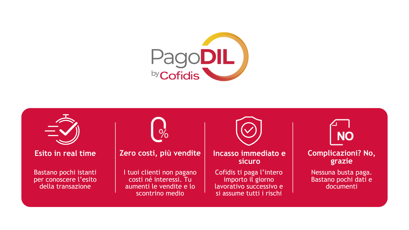 Plus di PagoDIL