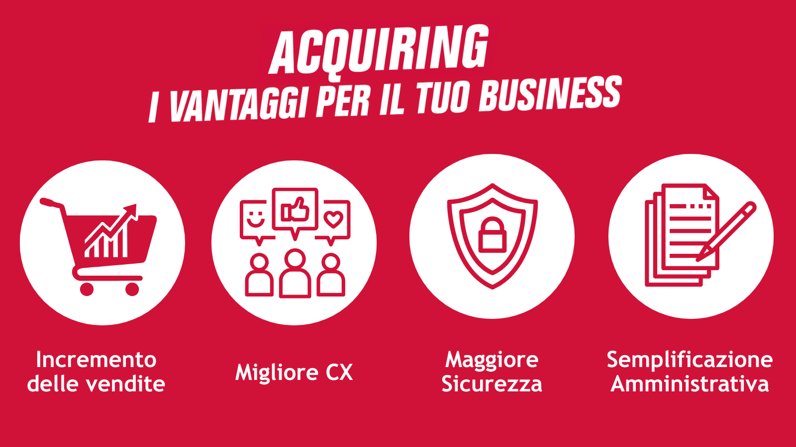 I vantaggi dell'Acquiring