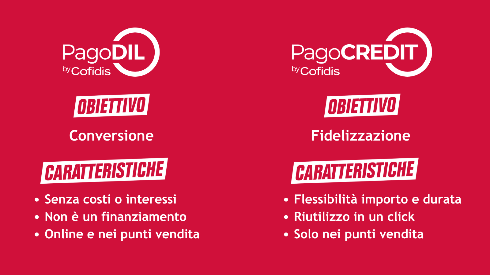PagoDIL vs PagoCREDIT