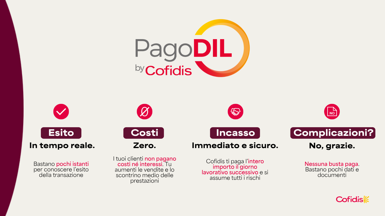PagoDIL: esito in tempo reale, zero costi, incasso immediato e sicuro, nessuna busta paga richiesta
