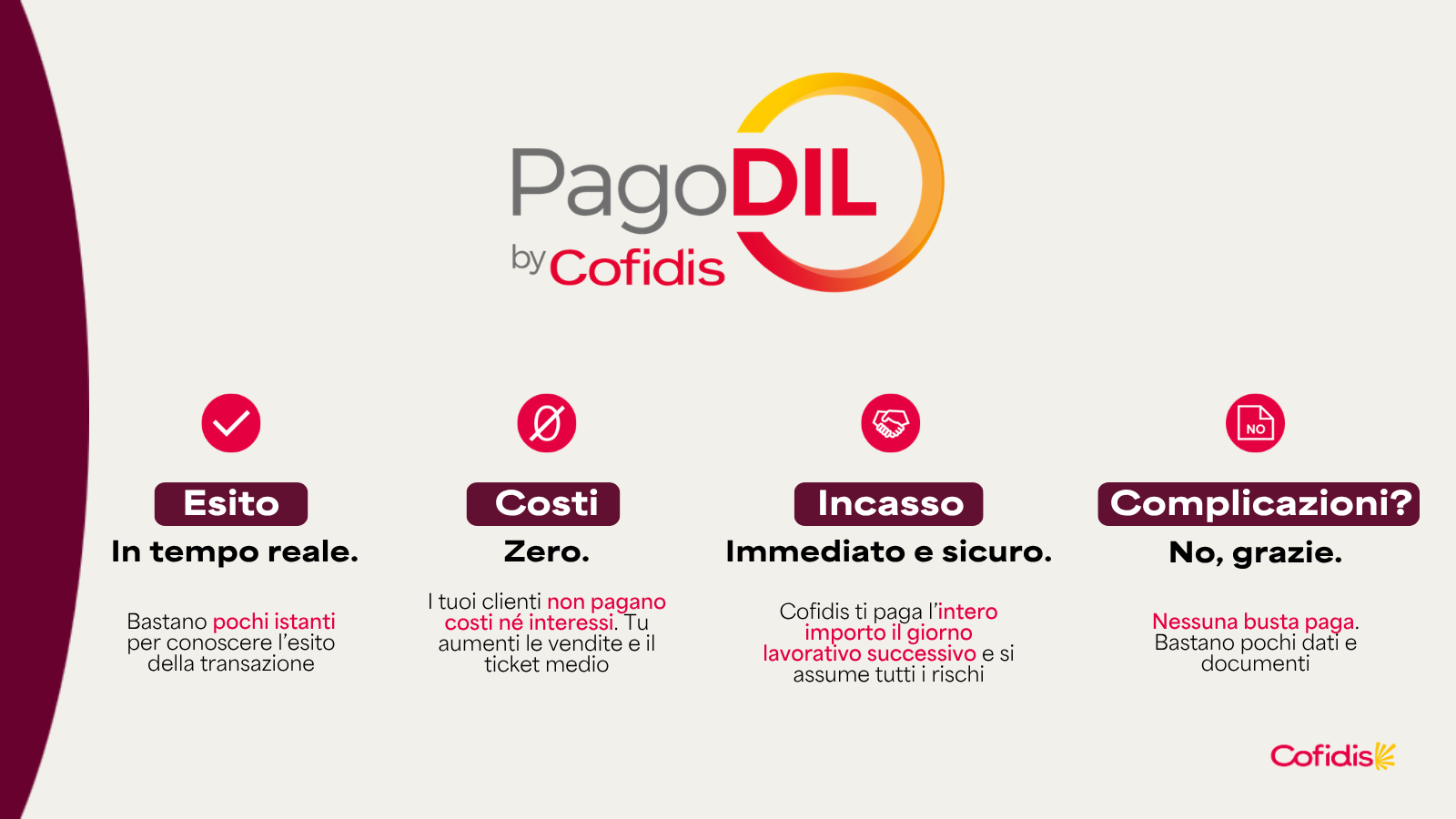 PagoDIL: esito in tempo reale, zero costi per il cliente, incasso immediato e sicuro, nessuna busta paga